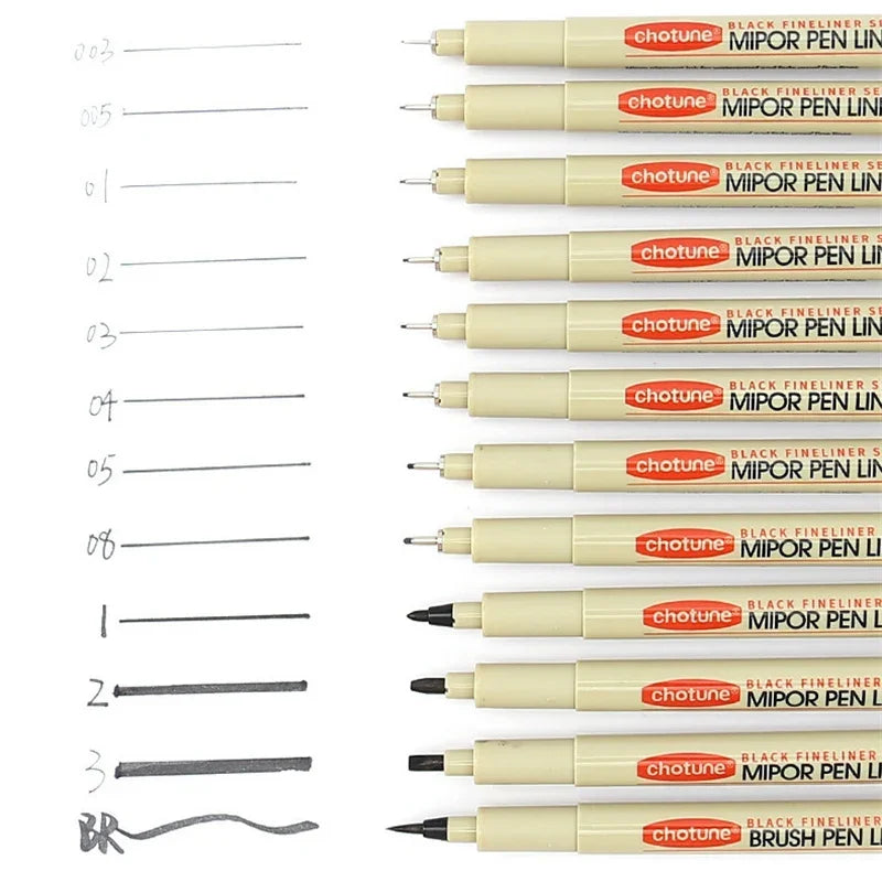 Stylos Fineliner Noirs Manga - Encre Pigmentée