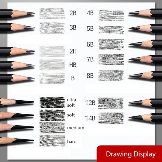 Crayons Graphite & Fusain - 2H à 14B